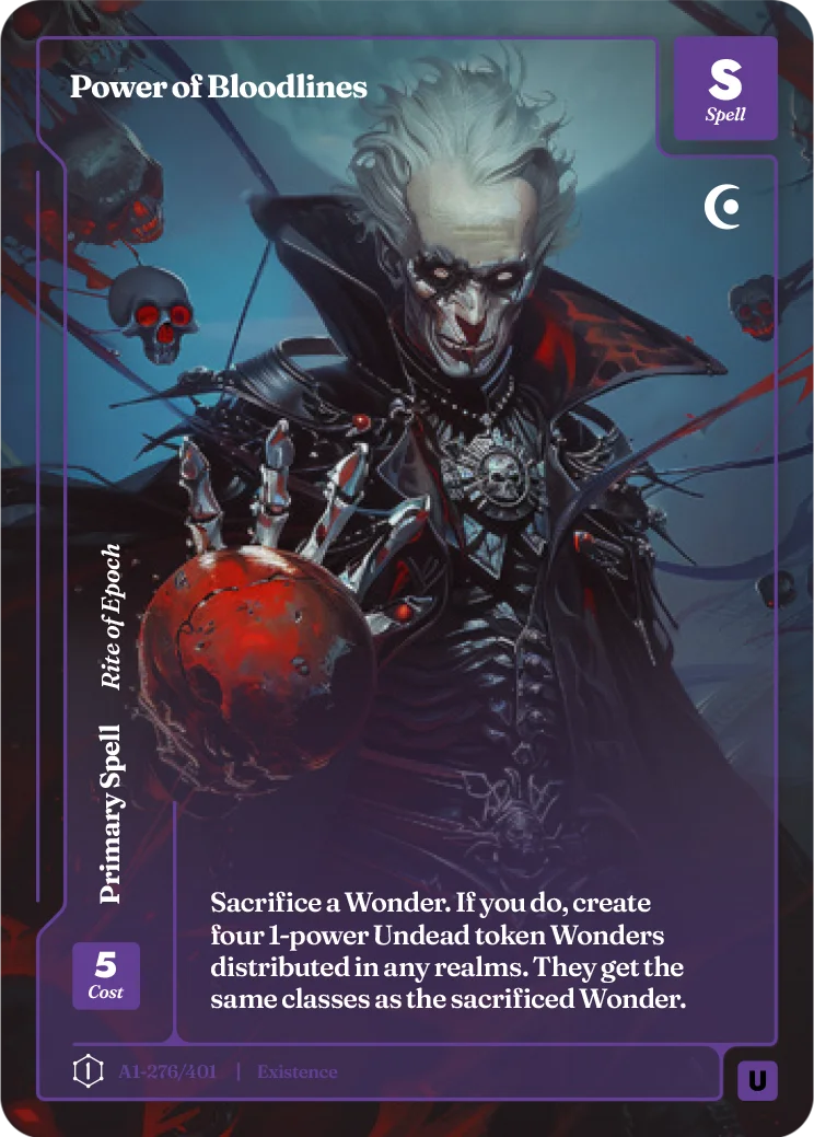 Power of Bloodlines